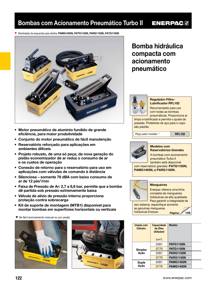 ENERPAC - Industrial Tools PT n.: 21054 - Pagina 124