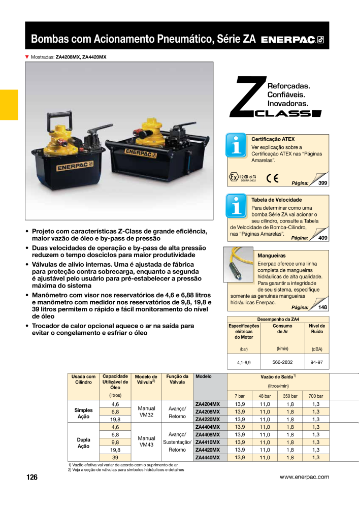 ENERPAC - Industrial Tools PT n.: 21054 - Pagina 128