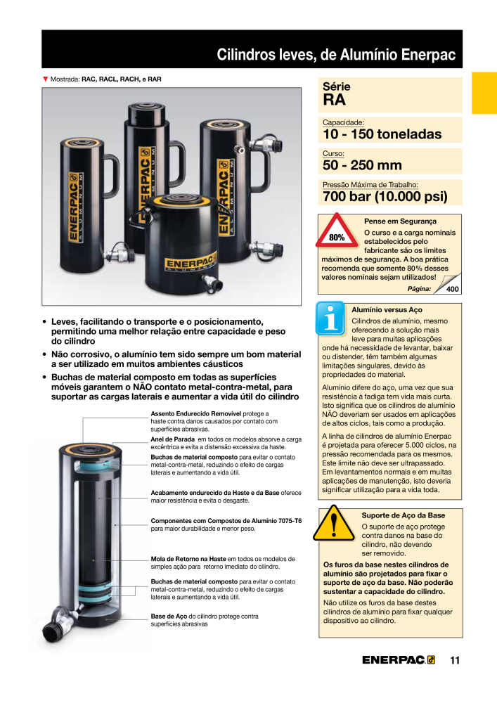 ENERPAC - Industrial Tools PT Č. 21054 - Strana 13