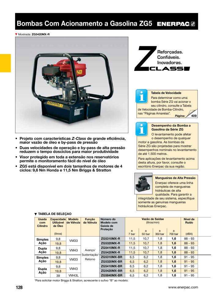 ENERPAC - Industrial Tools PT Nº: 21054 - Página 130