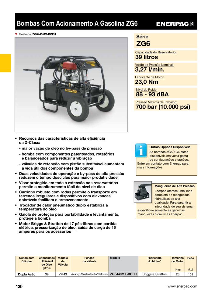 ENERPAC - Industrial Tools PT NR.: 21054 - Seite 132