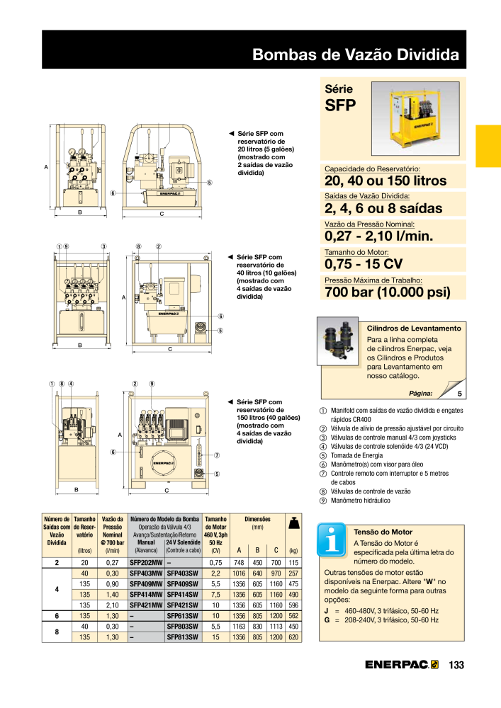 ENERPAC - Industrial Tools PT Č. 21054 - Strana 135