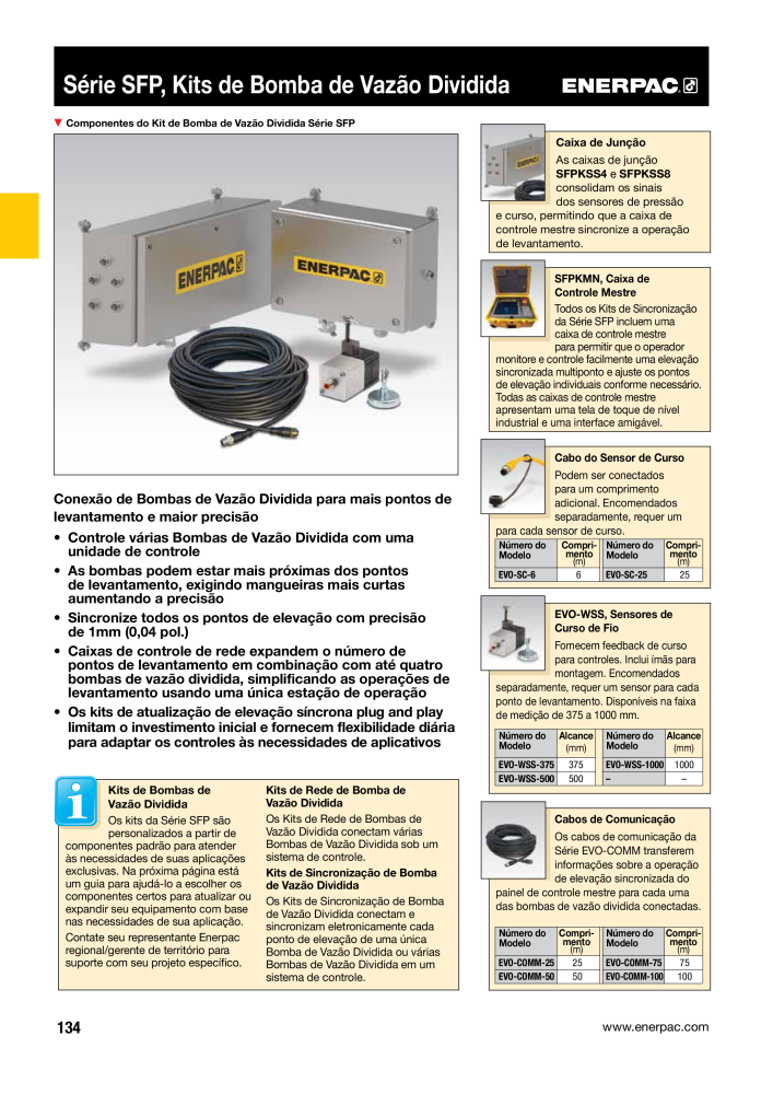 ENERPAC - Industrial Tools PT NR.: 21054 - Seite 136