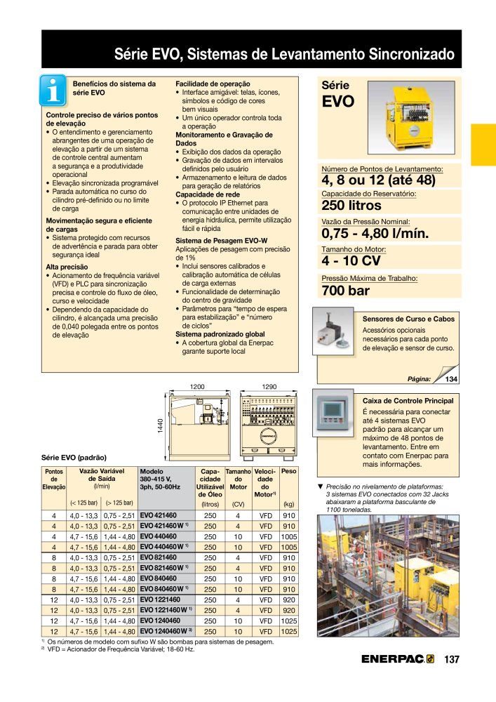 ENERPAC - Industrial Tools PT n.: 21054 - Pagina 139