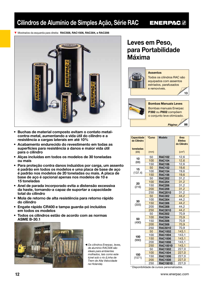 ENERPAC - Industrial Tools PT NR.: 21054 - Pagina 14