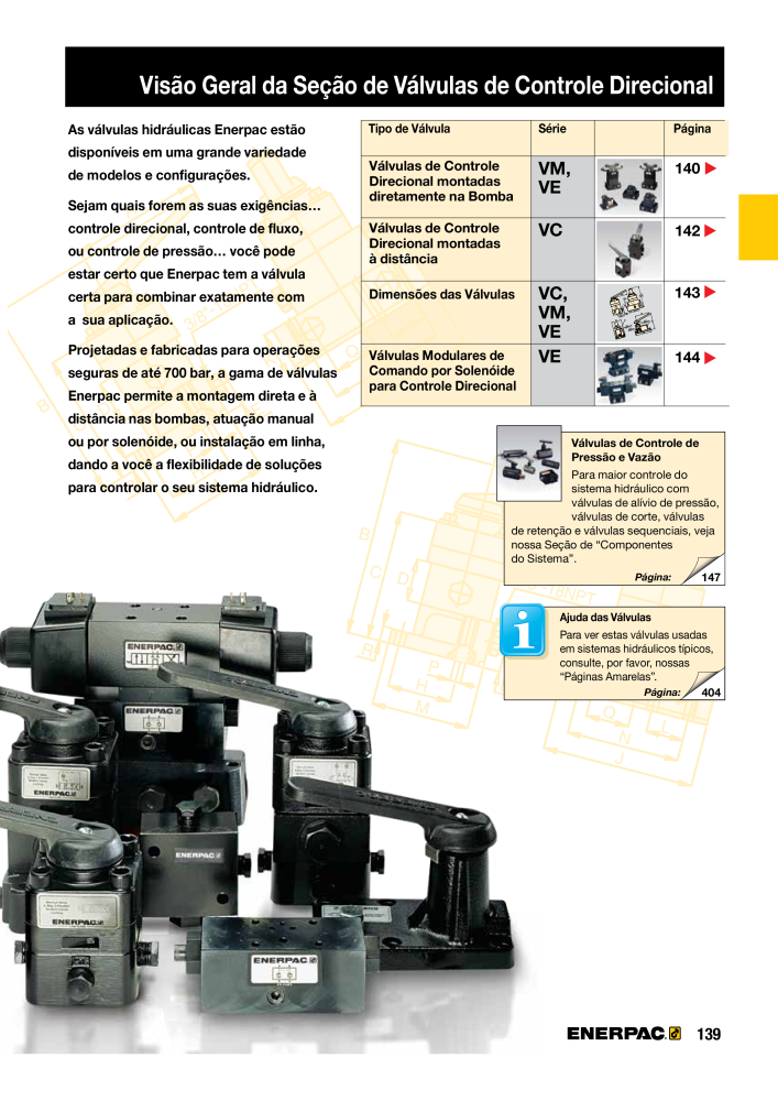 ENERPAC - Industrial Tools PT NR.: 21054 - Seite 141