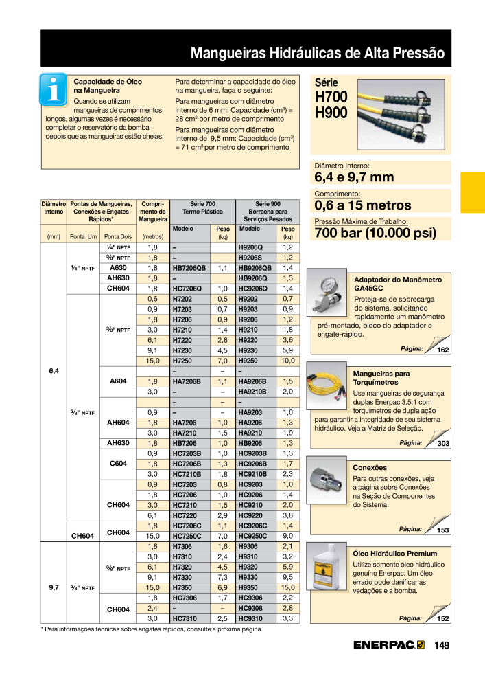 ENERPAC - Industrial Tools PT n.: 21054 - Pagina 151