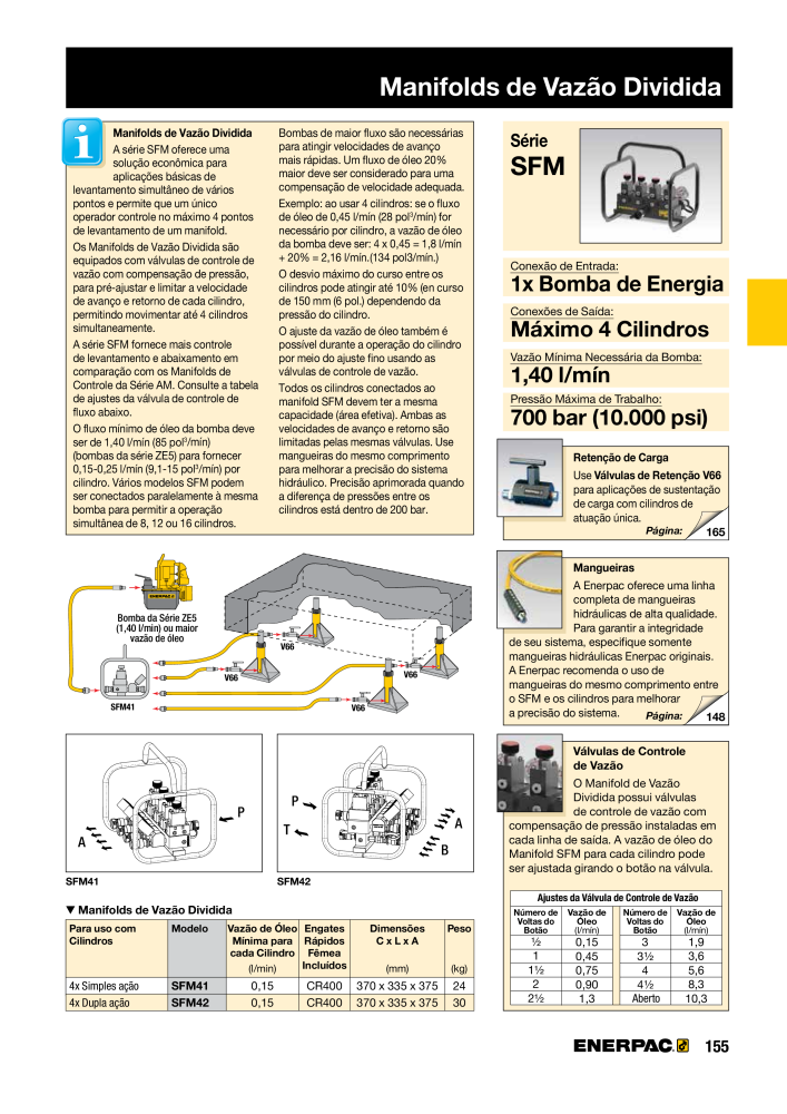 ENERPAC - Industrial Tools PT n.: 21054 - Pagina 157