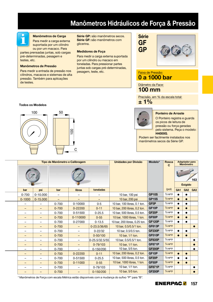 ENERPAC - Industrial Tools PT n.: 21054 - Pagina 159