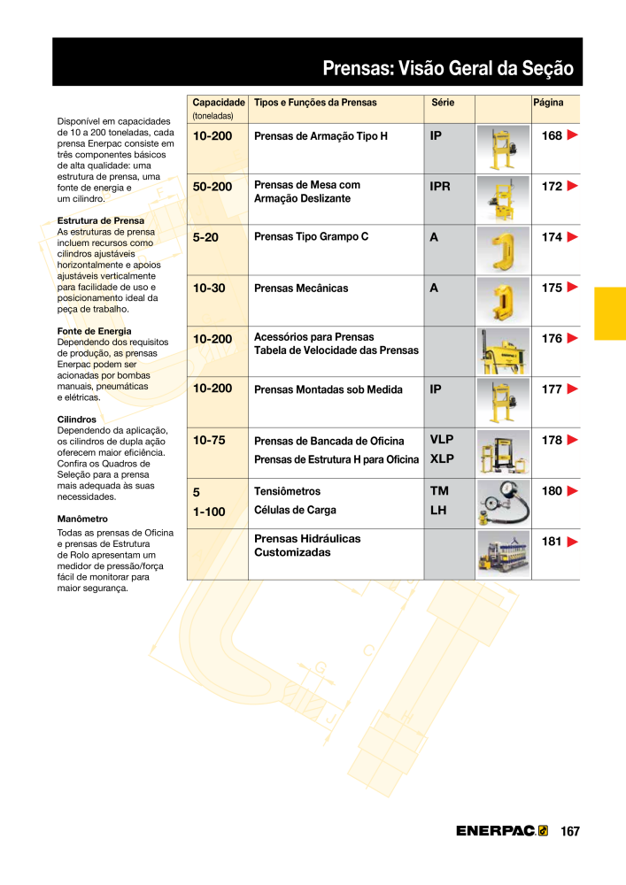 ENERPAC - Industrial Tools PT n.: 21054 - Pagina 169