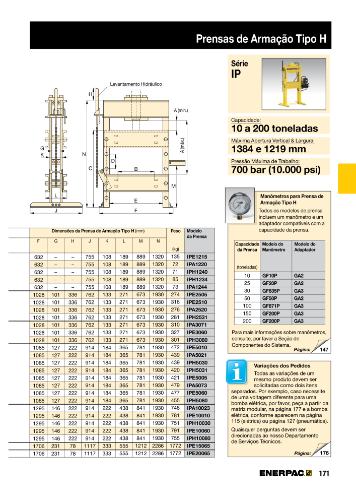 ENERPAC - Industrial Tools PT Nº: 21054 - Página 173