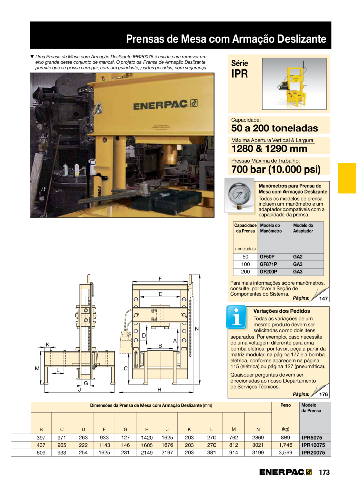 ENERPAC - Industrial Tools PT Nº: 21054 - Página 175