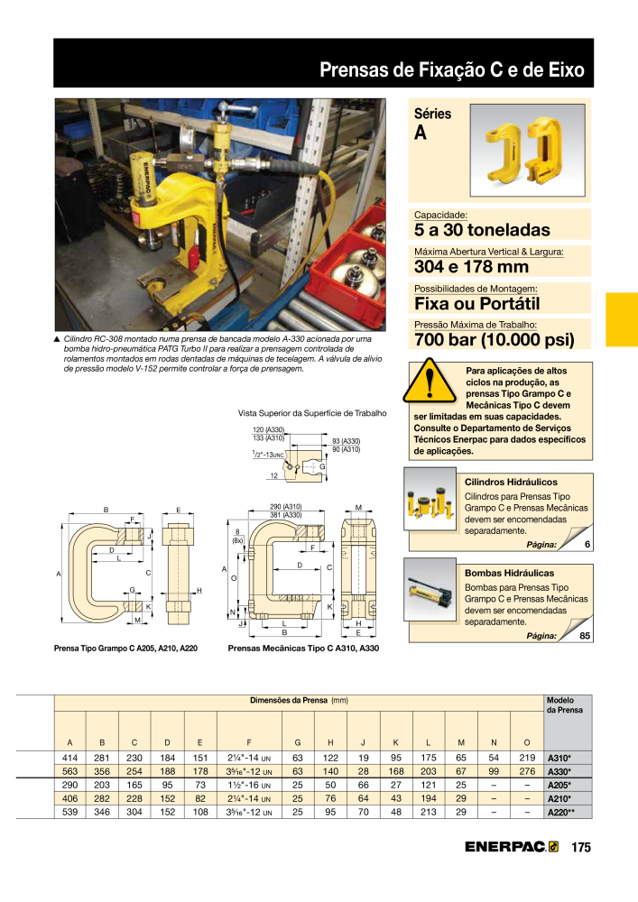 ENERPAC - Industrial Tools PT Nº: 21054 - Página 177