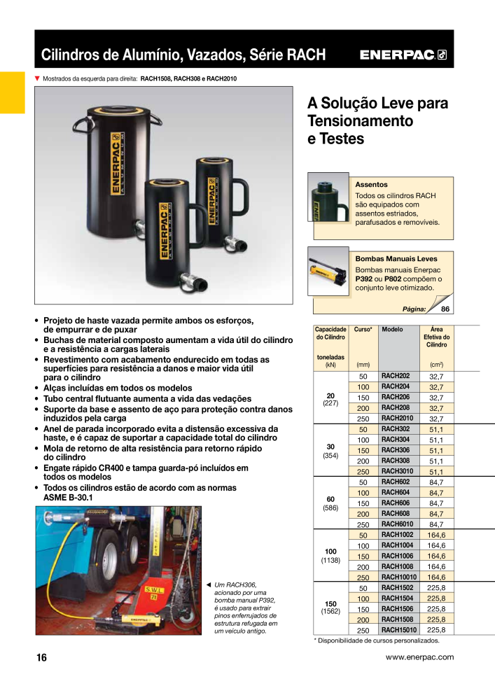 ENERPAC - Industrial Tools PT NR.: 21054 - Seite 18