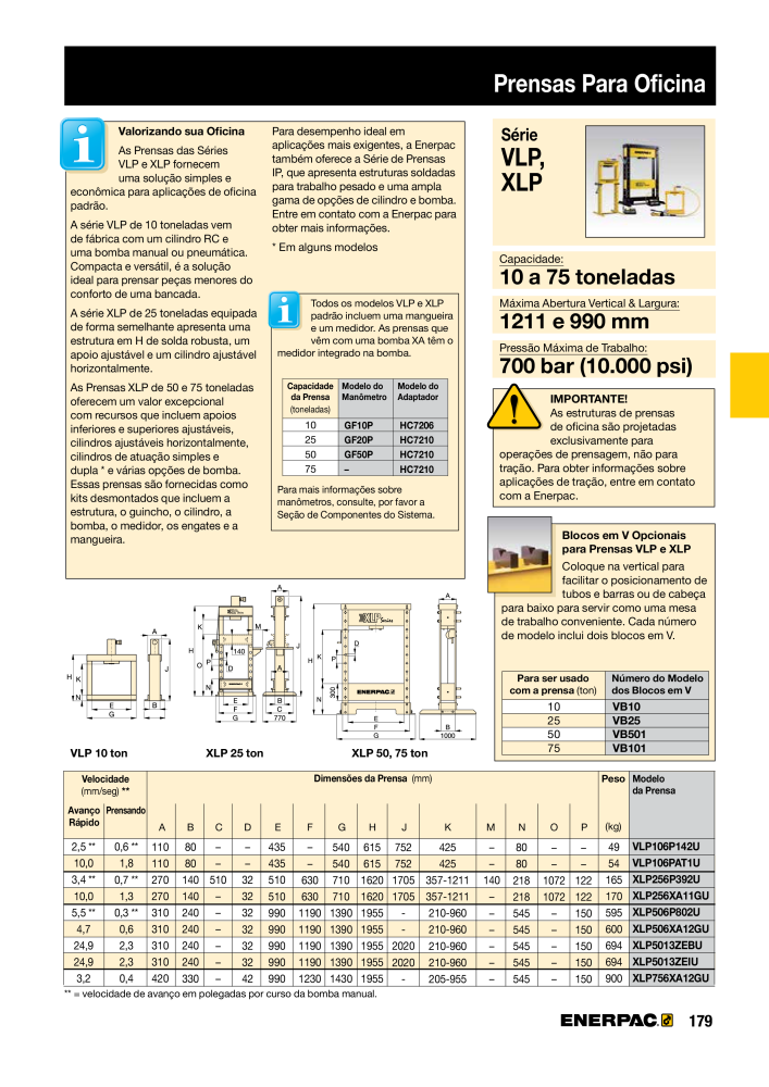 ENERPAC - Industrial Tools PT Č. 21054 - Strana 181