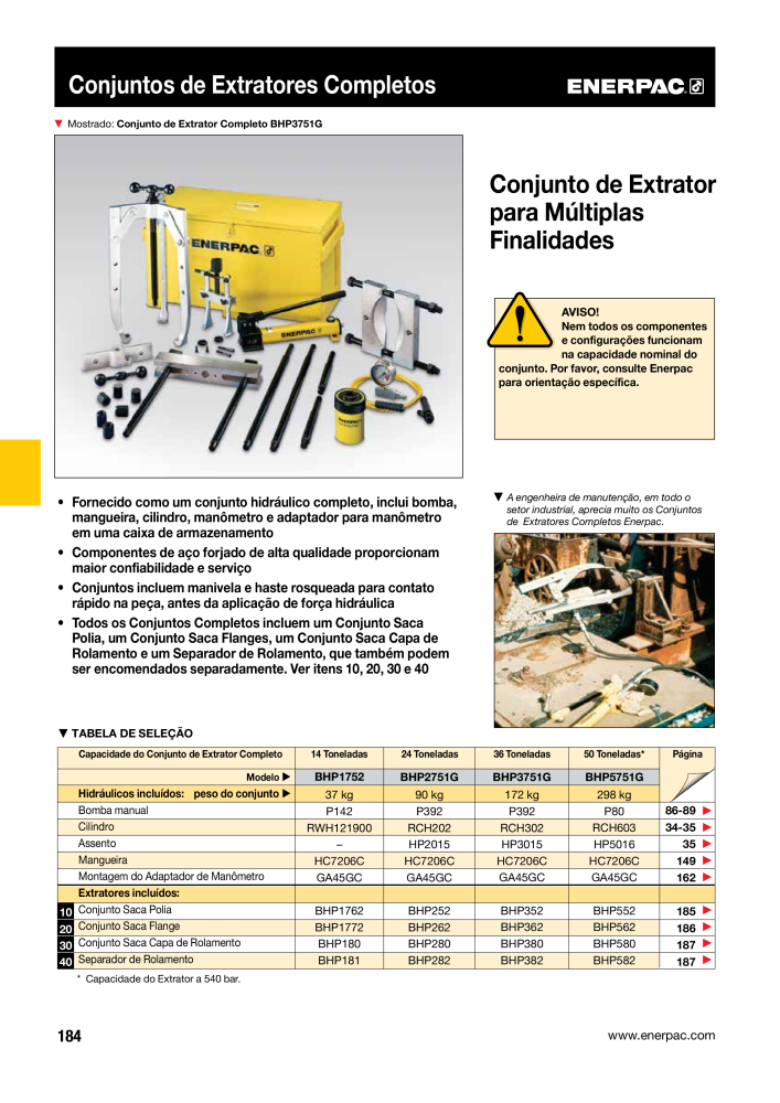 ENERPAC - Industrial Tools PT NR.: 21054 - Seite 186