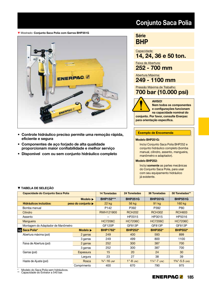 ENERPAC - Industrial Tools PT Č. 21054 - Strana 187