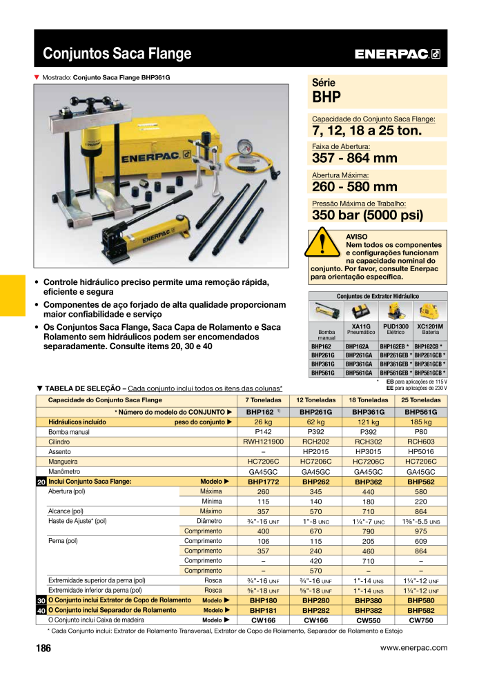 ENERPAC - Industrial Tools PT Nº: 21054 - Página 188