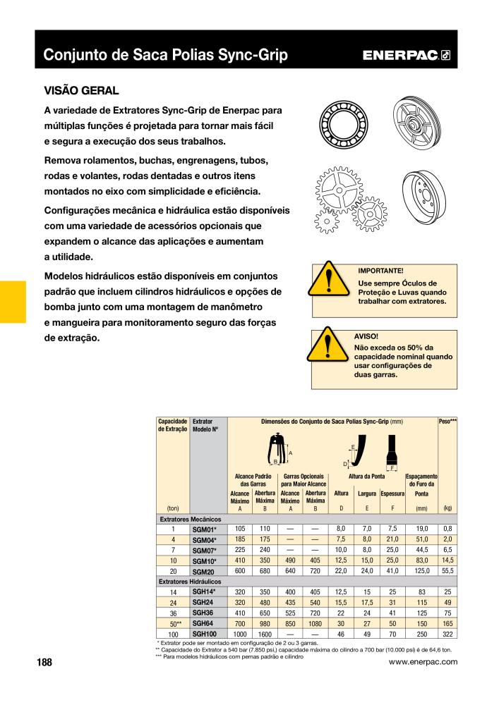 ENERPAC - Industrial Tools PT Nº: 21054 - Página 190