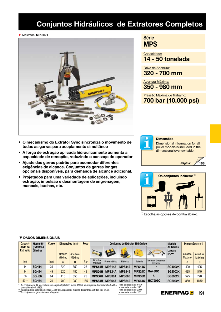 ENERPAC - Industrial Tools PT Nº: 21054 - Página 193