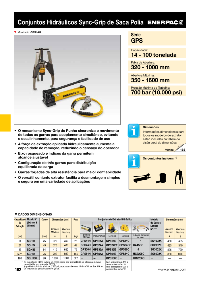 ENERPAC - Industrial Tools PT Nº: 21054 - Página 194