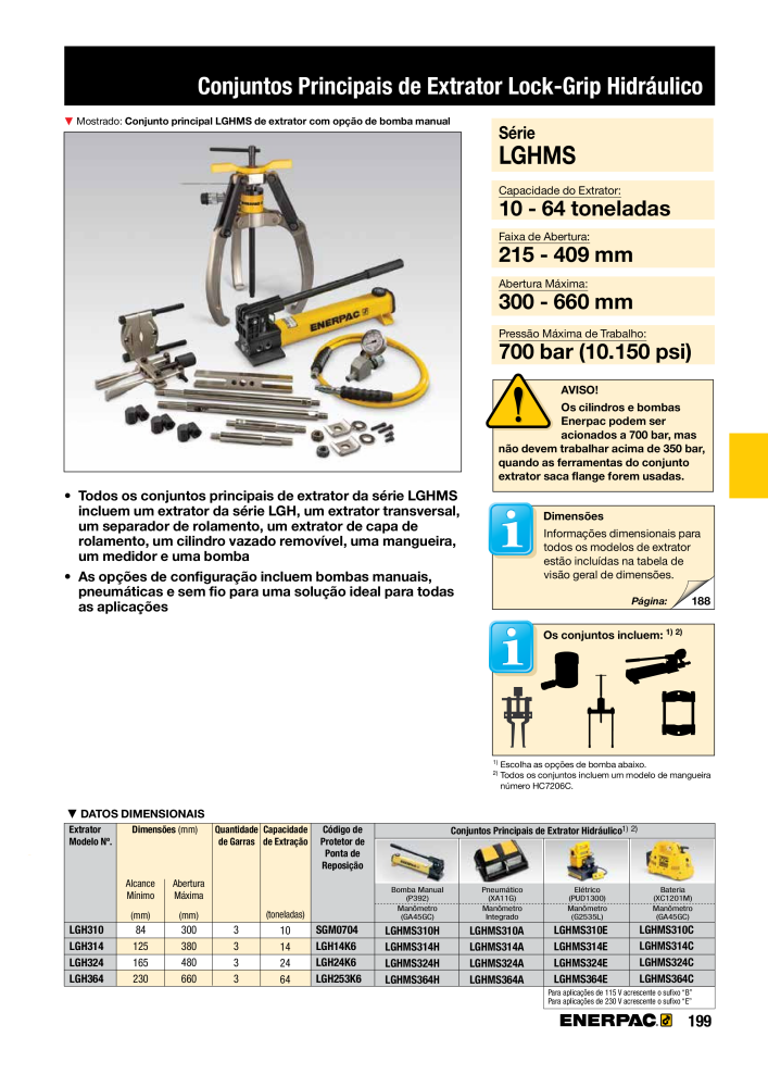 ENERPAC - Industrial Tools PT NR.: 21054 - Pagina 201