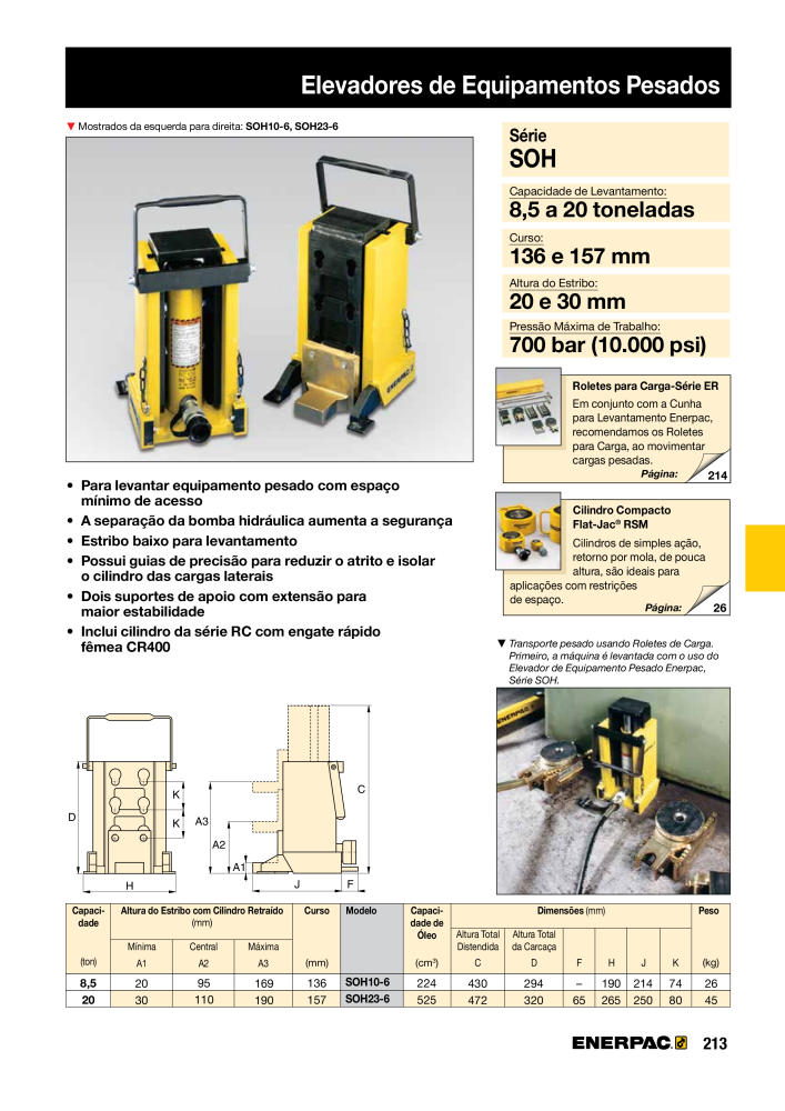 ENERPAC - Industrial Tools PT Nº: 21054 - Página 215