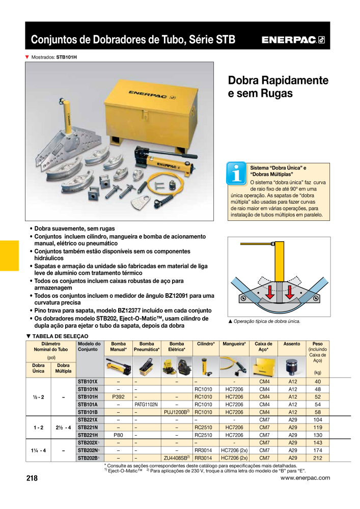 ENERPAC - Industrial Tools PT n.: 21054 - Pagina 220