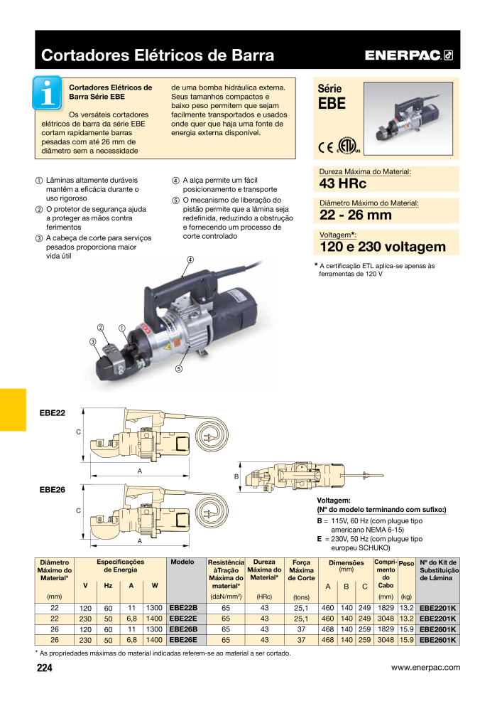 ENERPAC - Industrial Tools PT Nº: 21054 - Página 226