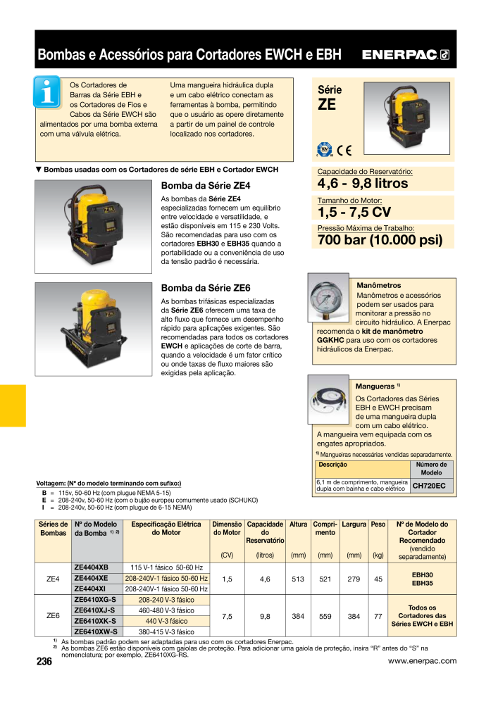 ENERPAC - Industrial Tools PT Nº: 21054 - Página 238