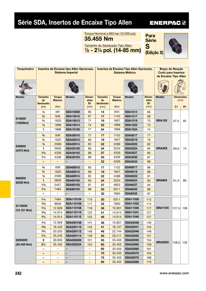 ENERPAC - Industrial Tools PT NR.: 21054 - Seite 244