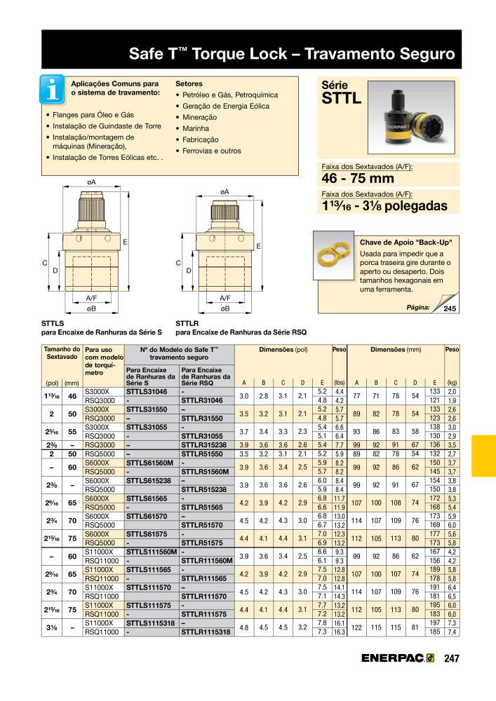 ENERPAC - Industrial Tools PT NR.: 21054 - Pagina 249