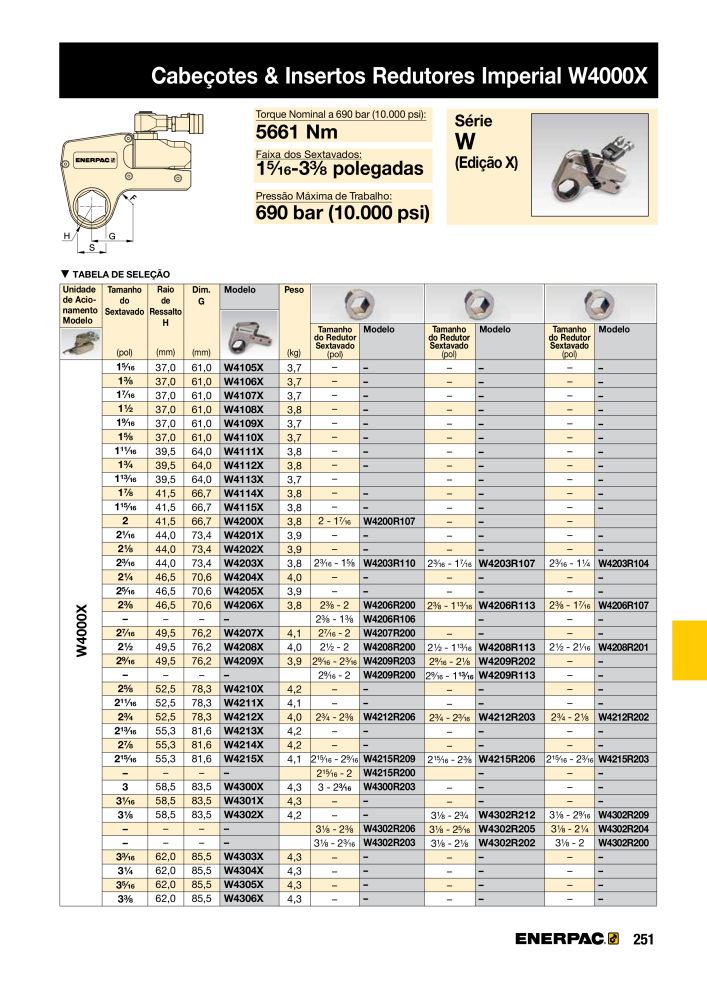 ENERPAC - Industrial Tools PT NR.: 21054 - Seite 253