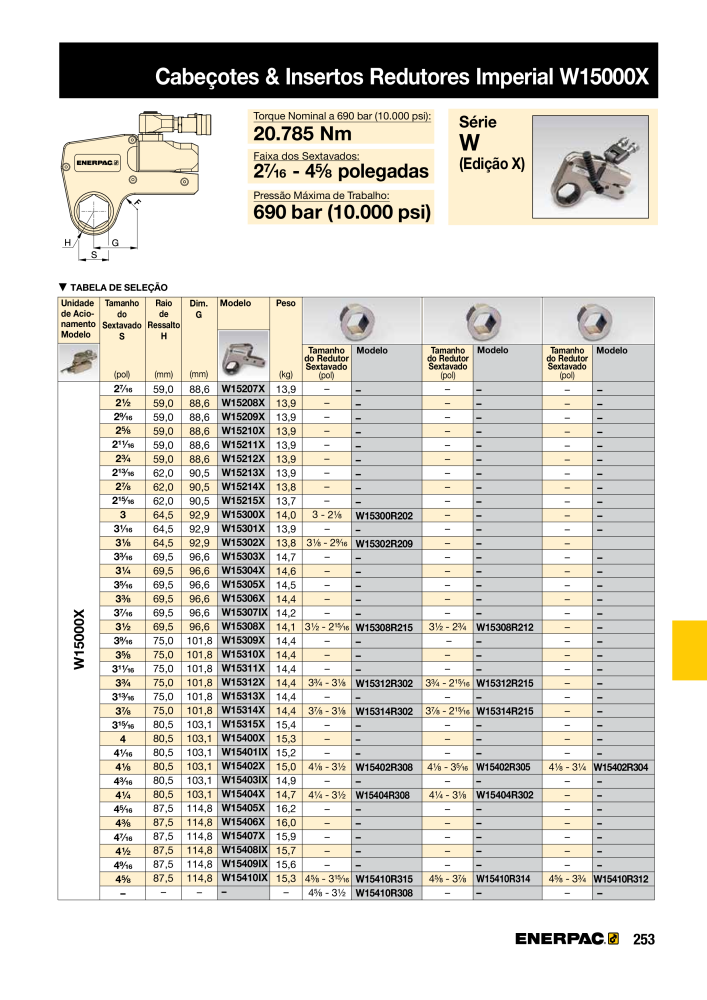 ENERPAC - Industrial Tools PT Nº: 21054 - Página 255