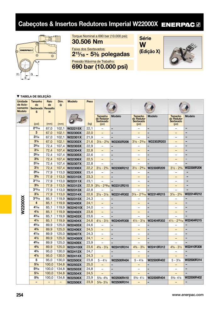 ENERPAC - Industrial Tools PT Nº: 21054 - Página 256