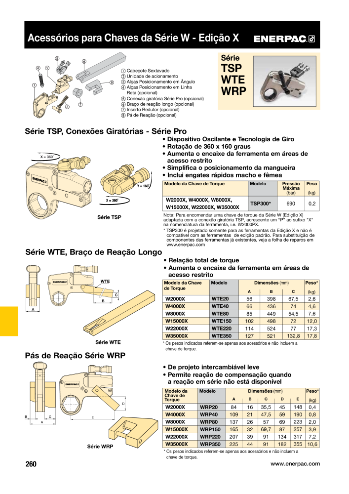 ENERPAC - Industrial Tools PT Nº: 21054 - Página 262