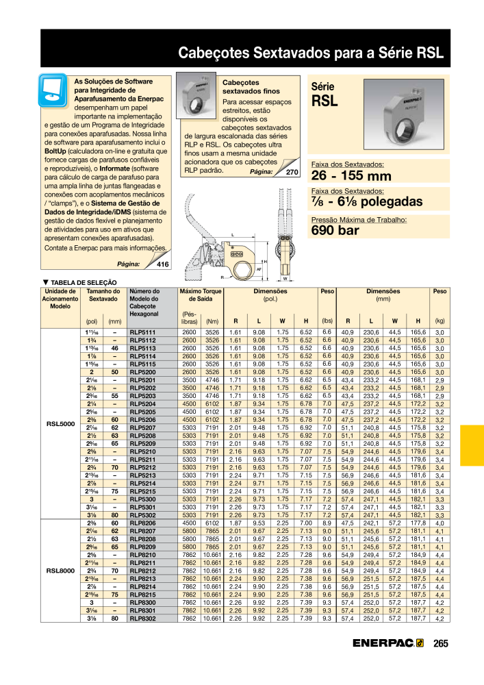 ENERPAC - Industrial Tools PT Nº: 21054 - Página 267