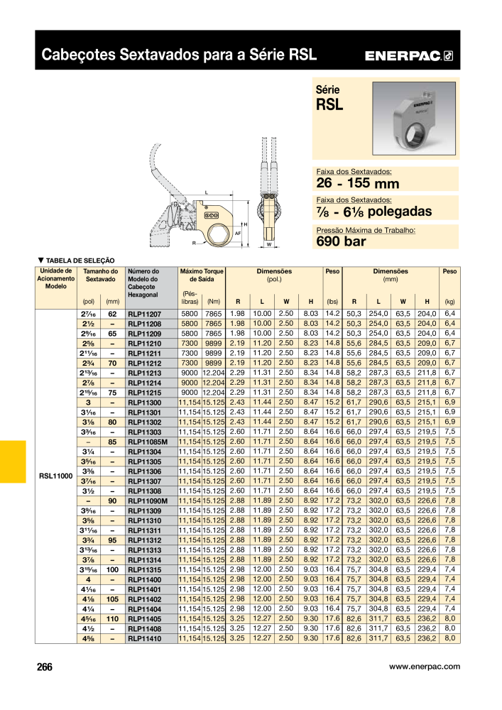 ENERPAC - Industrial Tools PT Č. 21054 - Strana 268