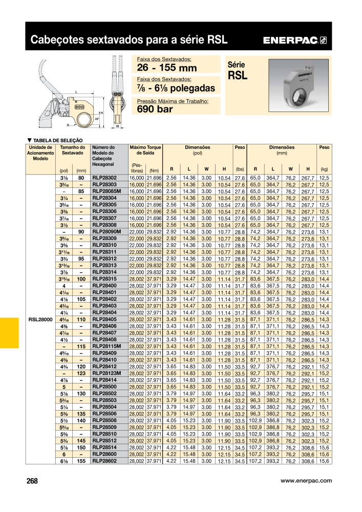 ENERPAC - Industrial Tools PT Nº: 21054 - Página 270