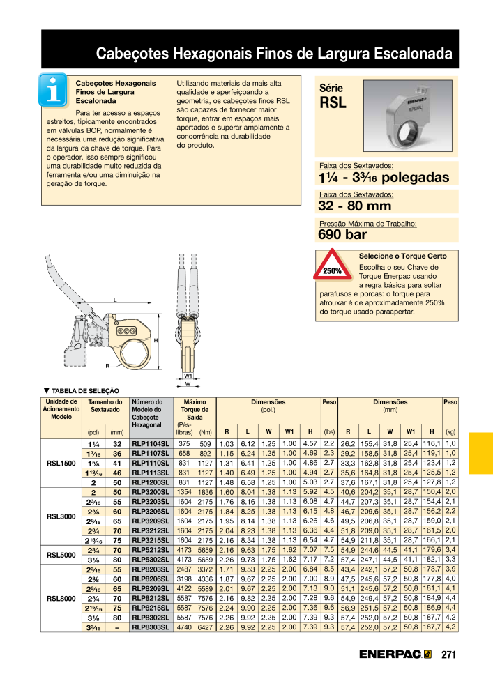 ENERPAC - Industrial Tools PT Nb. : 21054 - Page 273