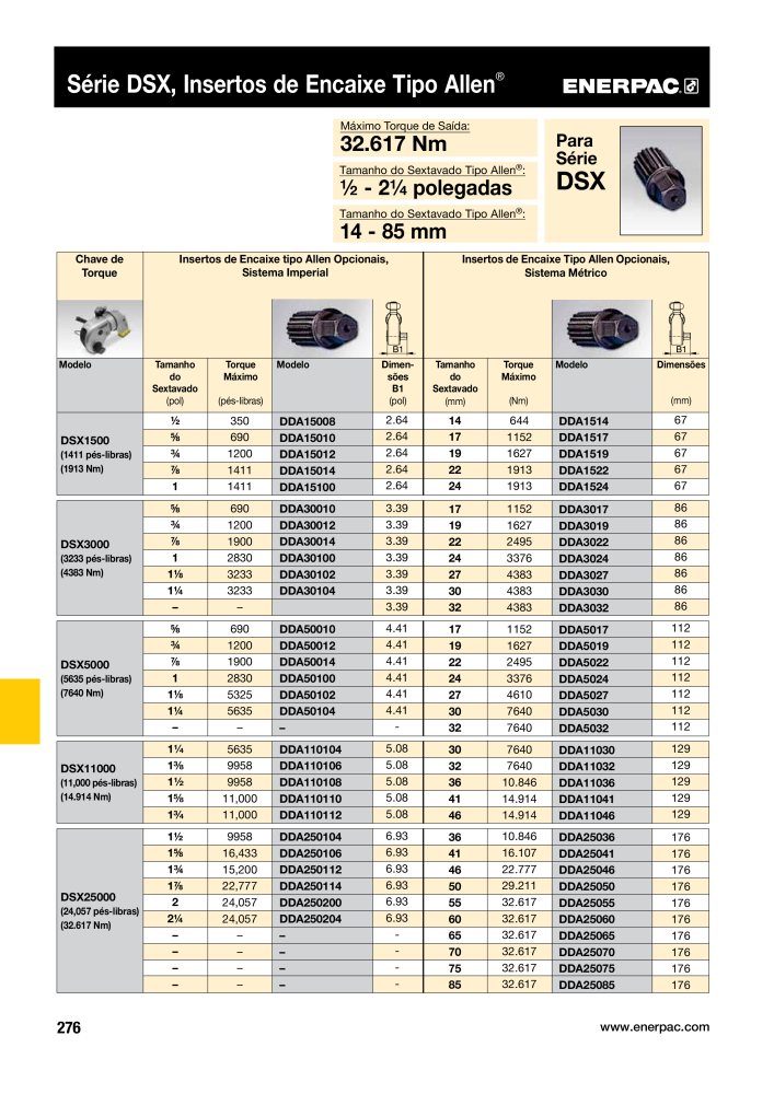 ENERPAC - Industrial Tools PT NR.: 21054 - Pagina 278