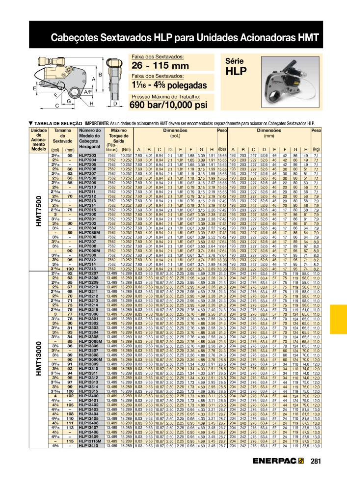 ENERPAC - Industrial Tools PT Č. 21054 - Strana 283