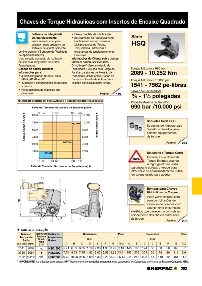 ENERPAC - Industrial Tools PT NR.: 21054 - Seite 285