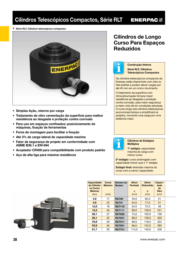 ENERPAC - Industrial Tools PT Nº: 21054 - Página 30