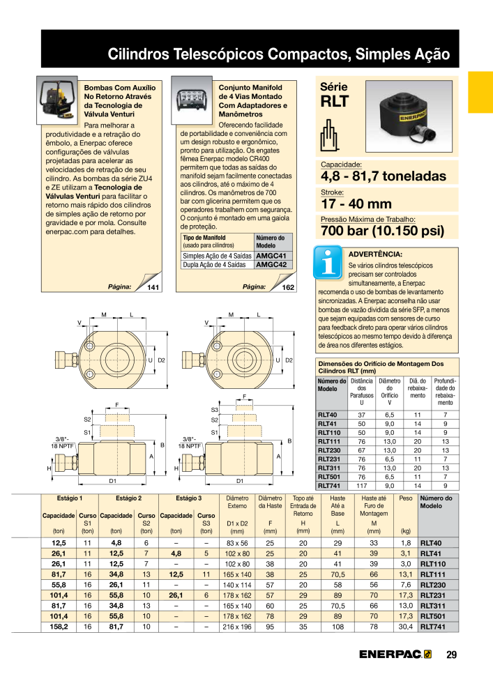 ENERPAC - Industrial Tools PT Nº: 21054 - Página 31