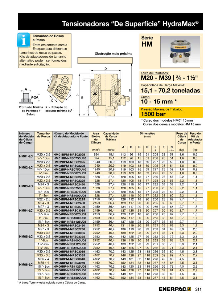 ENERPAC - Industrial Tools PT NR.: 21054 - Seite 313