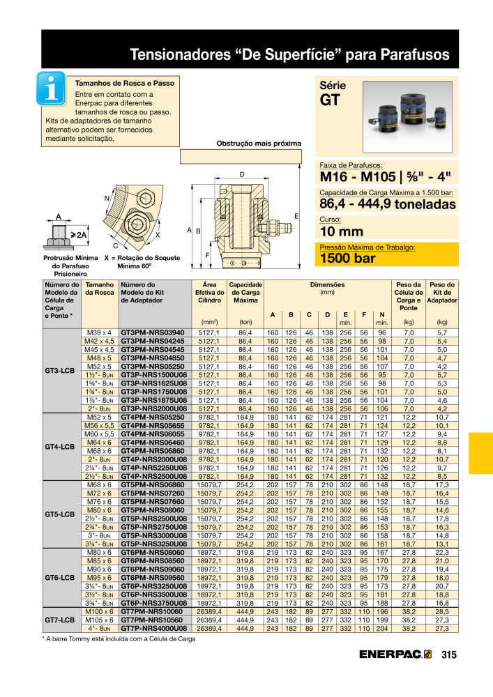 ENERPAC - Industrial Tools PT NR.: 21054 - Seite 317