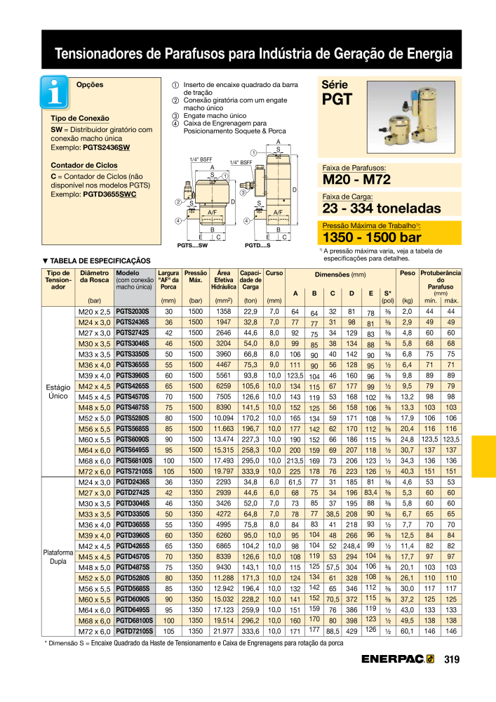 ENERPAC - Industrial Tools PT NR.: 21054 - Seite 321