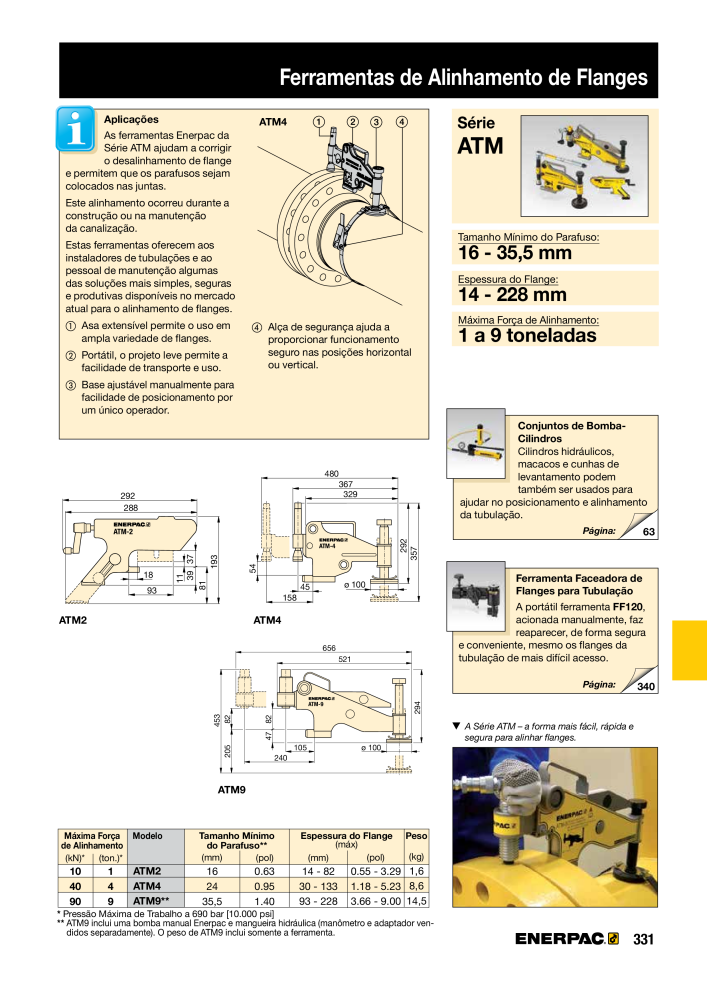 ENERPAC - Industrial Tools PT NR.: 21054 - Seite 333