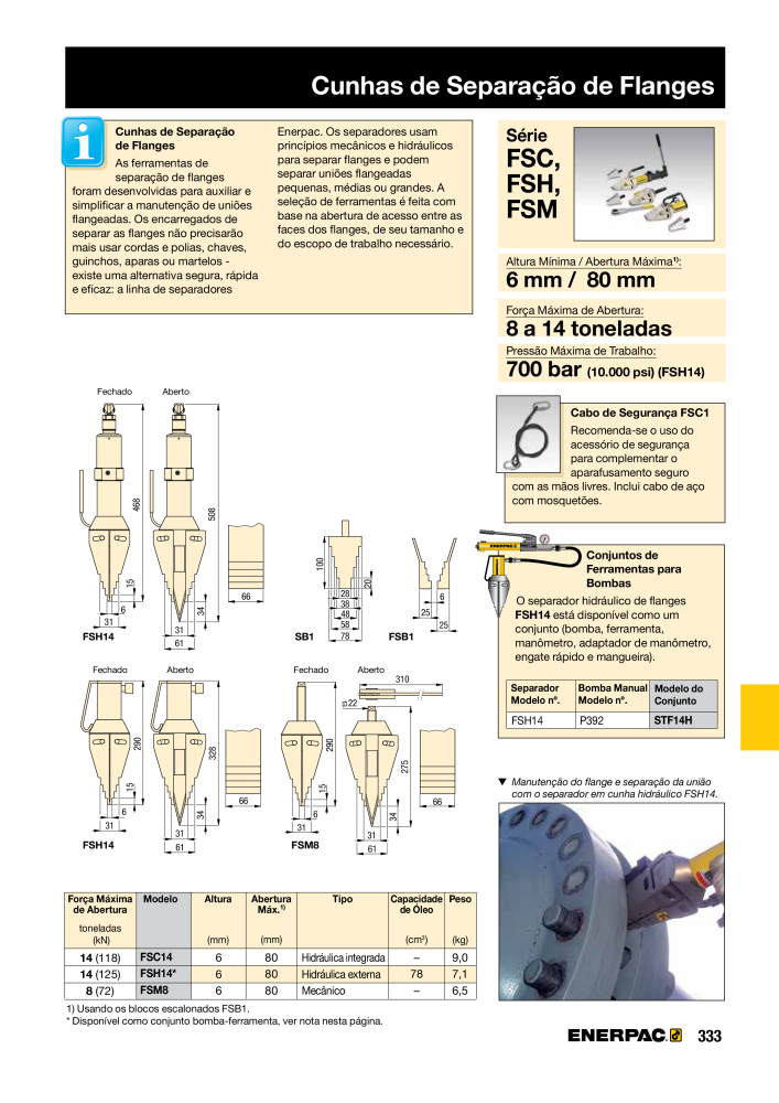 ENERPAC - Industrial Tools PT NR.: 21054 - Pagina 335